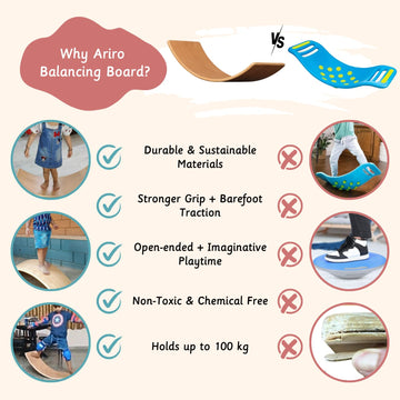 Ariro Wooden Balance Board for Toddlers & Kids | Montessori Wobble Board for Indoor Play | Builds Balance, Confidence & Creativity | Beech Wood | For Ages 9M to Adult | Eco-Friendly DIY Toy