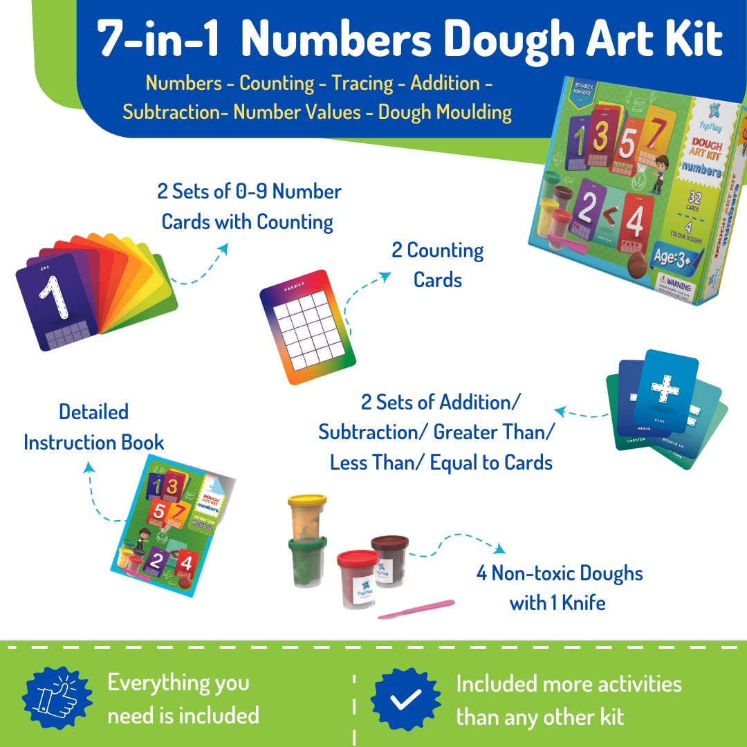PepPlay Dough Art Kit For Kids | Organic, Taste-Safe, Non-Toxic, Lab-Certified Clay | 12 Design Cards + 4 Vibrant Colors | Reusable DIY Moulding Set For 3+ Years |Doesn't Dry Out Quickly, Multicolour