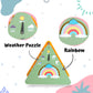 The Funny Mind 7 in 1 Wooden Activity Triangle for Kids and Toddlers, Learning Toy with Abacus, 4 Gear Fidget Spinner, Clock, Weather, Small and Capital Alphabets, Rainbow, Butterfly, and Weather